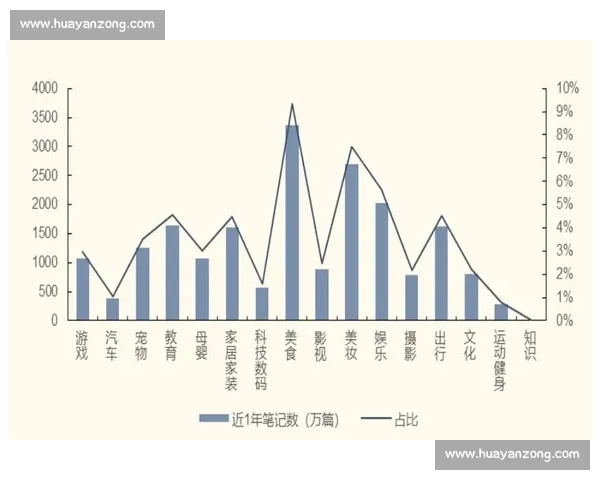 基于多维数据的足球联赛走势研判与赛季格局前瞻分析方法论与实战应用