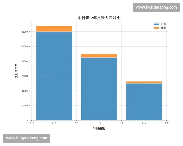 基于多维足球数据对比的球队实力与战术趋势解析与比赛结果预测研究