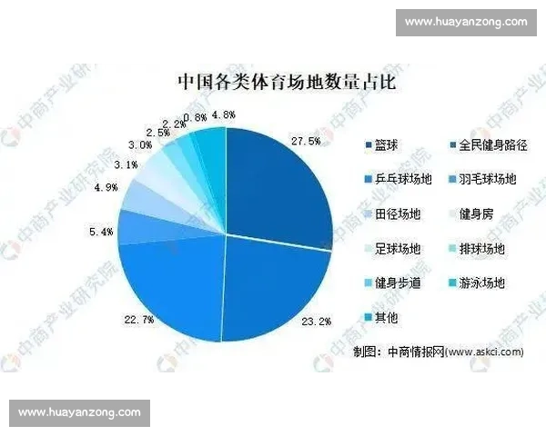 基于体育赛事阶段划分的竞赛结构演进与管理优化路径分析模型研究
